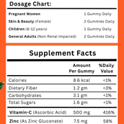 Vitamin-C + Zinc Gummies