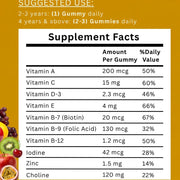 Kids Growth & Stronger Immunity
