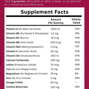 Prenatal Nutrition for Mom & Baby