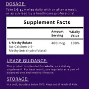 Pregnancy Support & Fetus Health