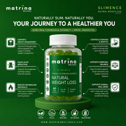 Weight Loss Gummies