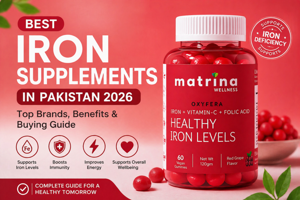 Iron Supplements in Pakistan